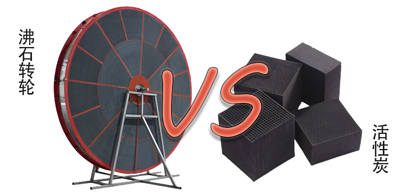 沸石轉輪和活性炭那個吸附VOCs更好？好在哪里？